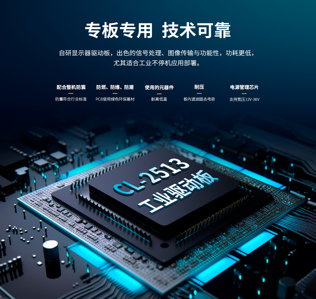 Z系列桌面壁掛式工業(yè)顯示器(圖4) 創(chuàng)騰翔-Z系列桌面壁掛式顯示器_04.jpg