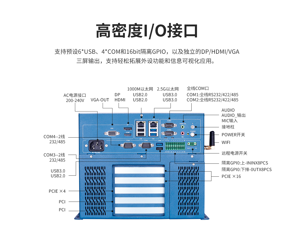 Z系列工控機(jī)A款(圖9) Z系列工控機(jī)A款詳情-最新_09.jpg
