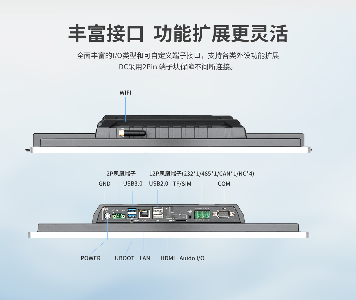 壁掛式ARM架構(gòu)一體機(jī)(圖7) 創(chuàng)騰翔-Z系列壁掛桌面式ARM架構(gòu)一體機(jī)-詳情_(kāi)07.jpg
