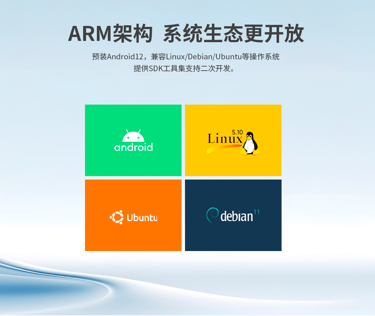 壁掛式ARM架構(gòu)一體機(jī)(圖9) 創(chuàng)騰翔-Z系列壁掛桌面式ARM架構(gòu)一體機(jī)-詳情_(kāi)09.jpg